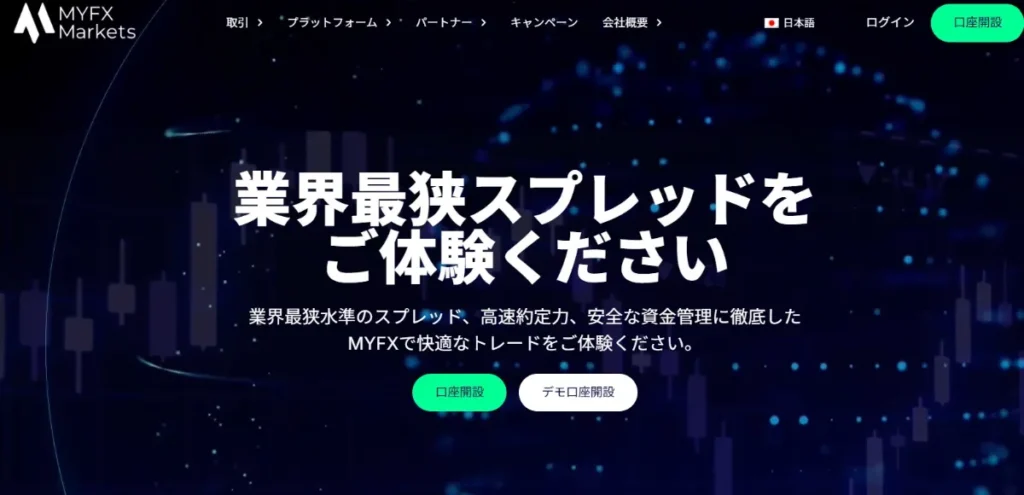 MYFXMarkets