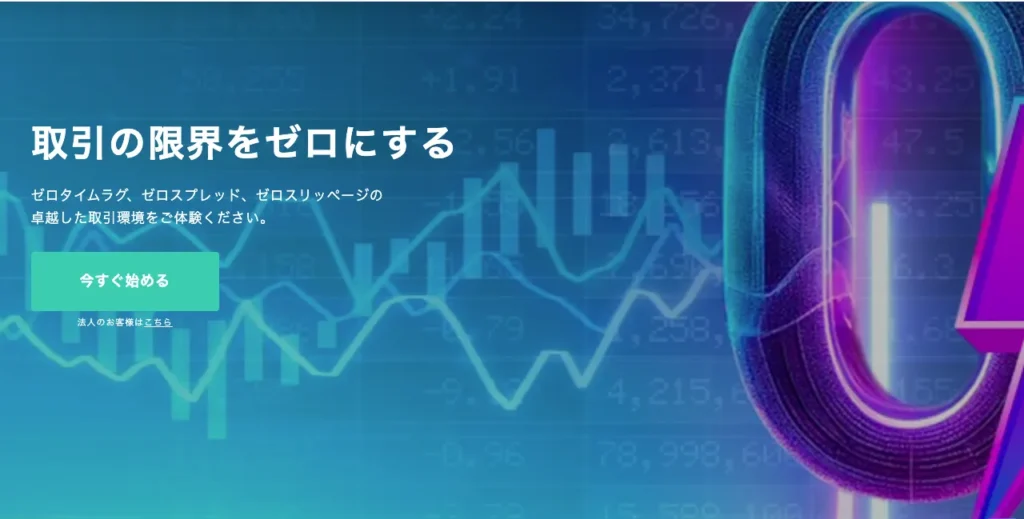 約定力が高い海外FX業者ランキング7位は、AXIORY