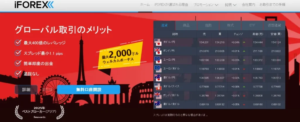 海外FXの入金ボーナスおすすめ比較ランキング10位はErrante