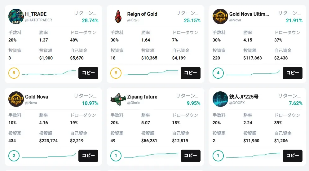 自動売買・コピートレードが利用可能