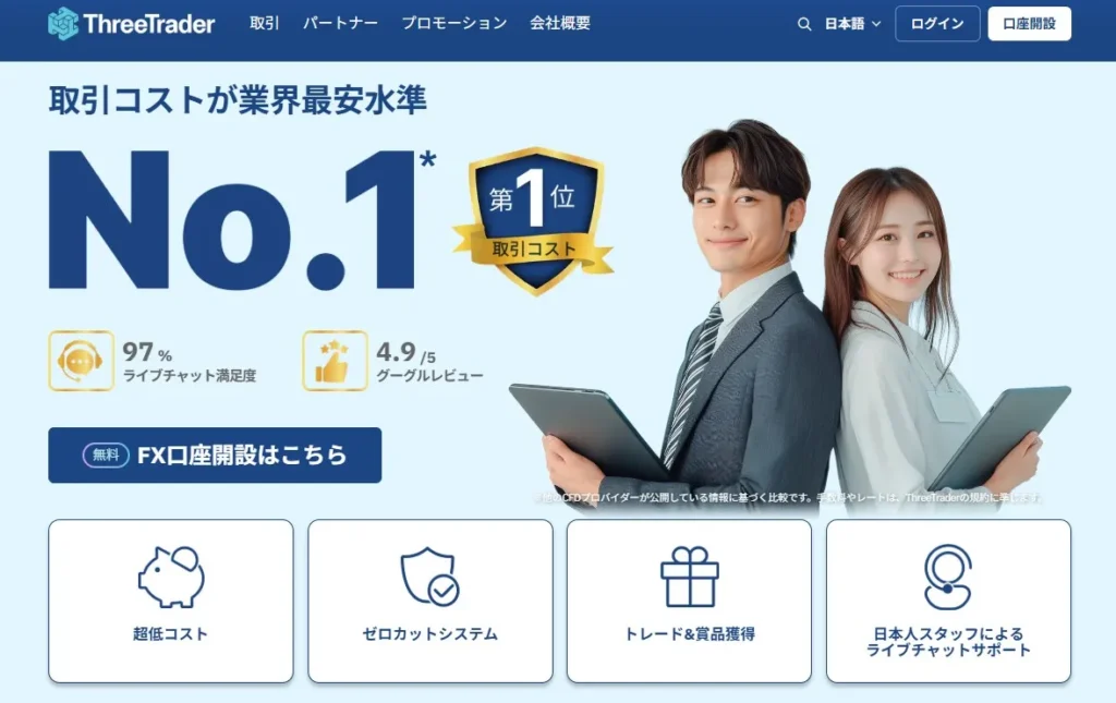 スキャルピングにおすすめの海外FX口座ランキング7位はThreeTraderのRawゼロ口座